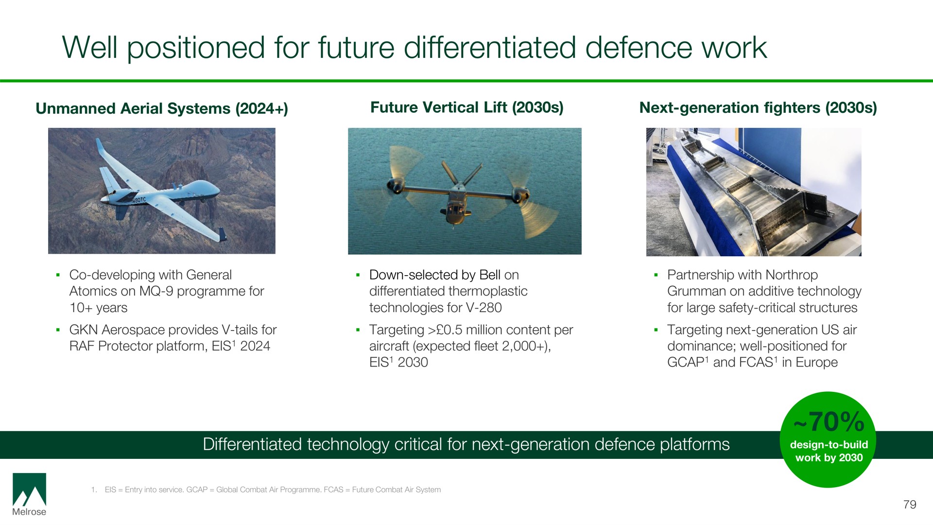 well positioned for future differentiated defence work | Melrose
