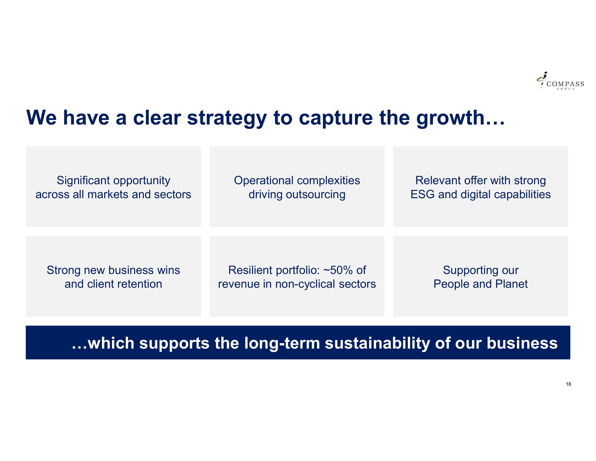 we have a clear strategy to capture the growth | Compass Group