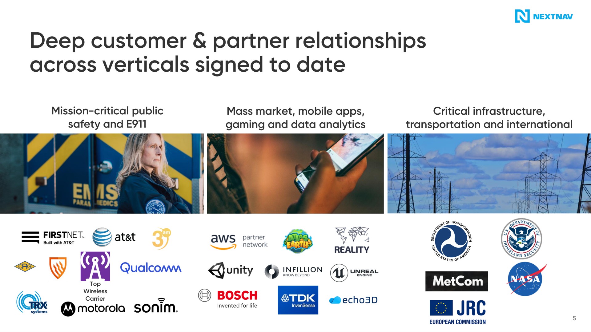 deep customer partner relationships across verticals signed to date ogee | NextNav