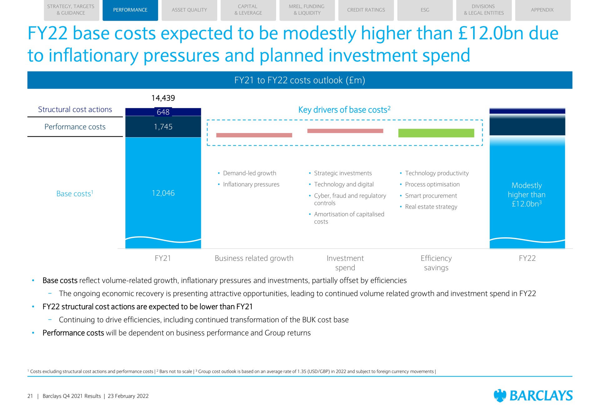 base costs expected to be modestly higher than due to inflationary pressures and planned investment spend to costs outlook key drivers of base costs | Barclays