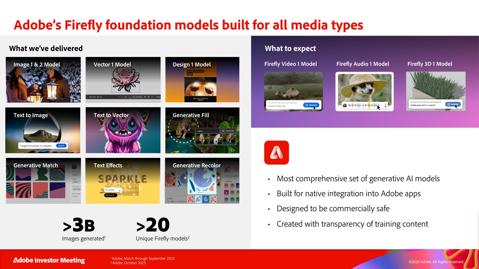 adobe firefly foundation models built for all media types | Adobe