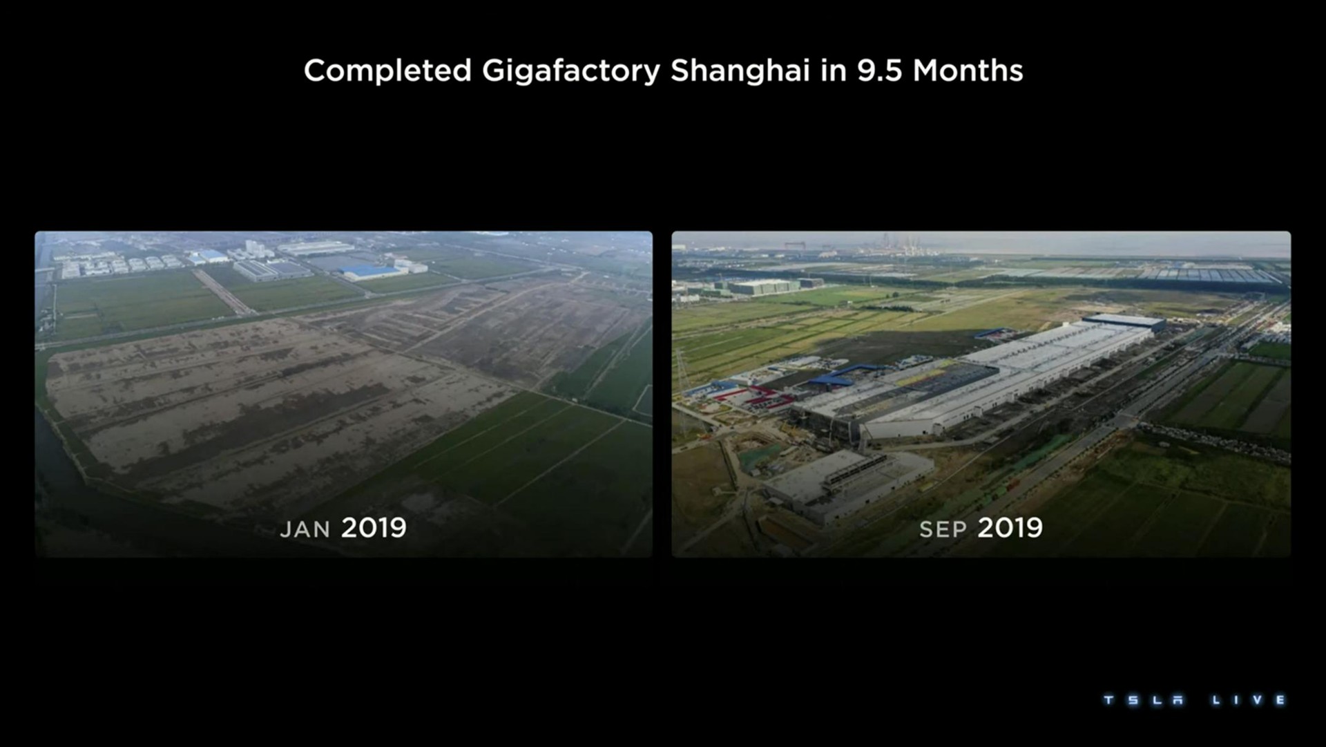 completed shanghai in months | Tesla