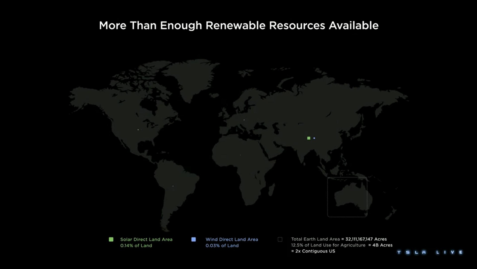 more than enough renewable resources available | Tesla