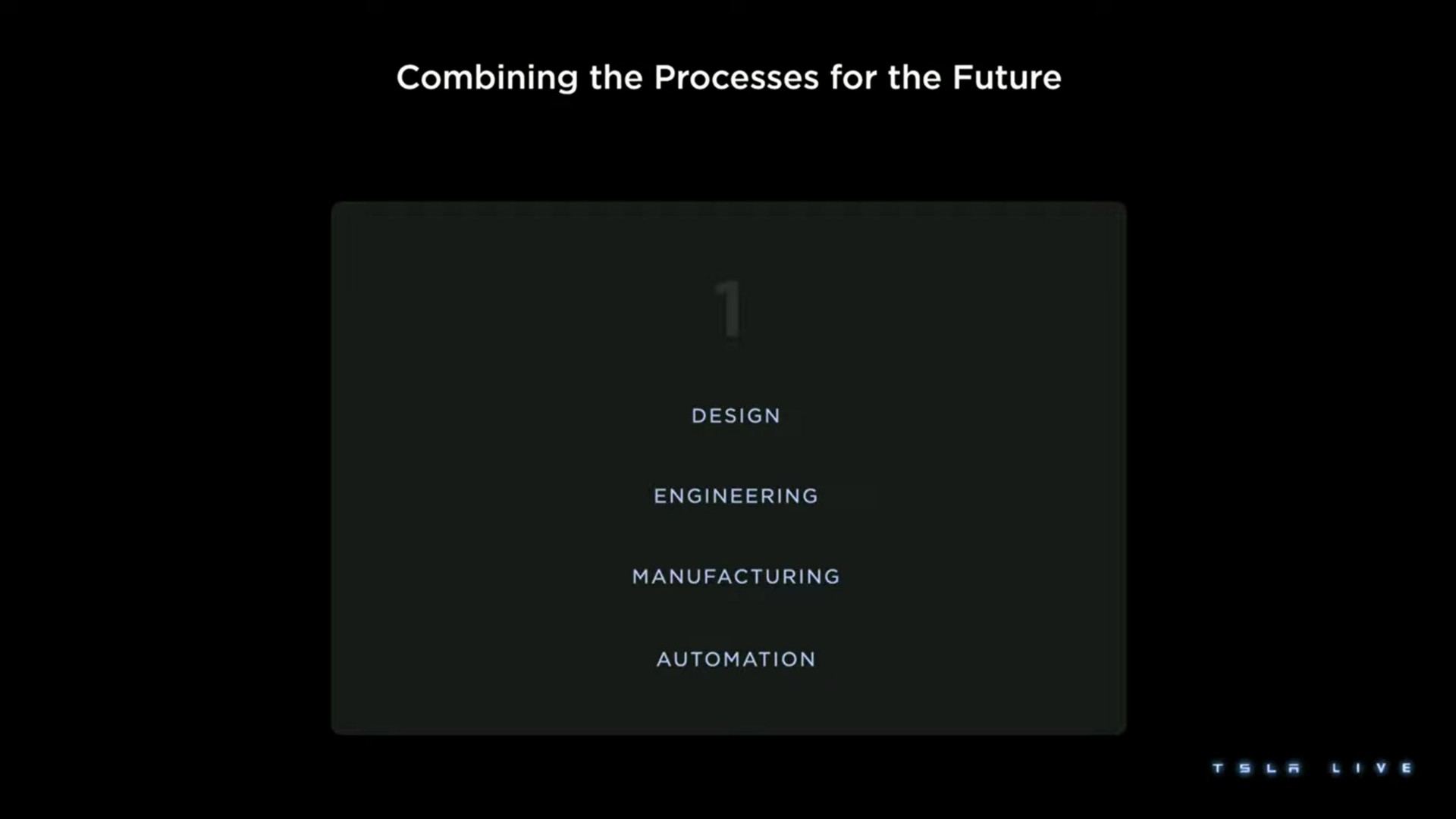 combining the processes for the future | Tesla