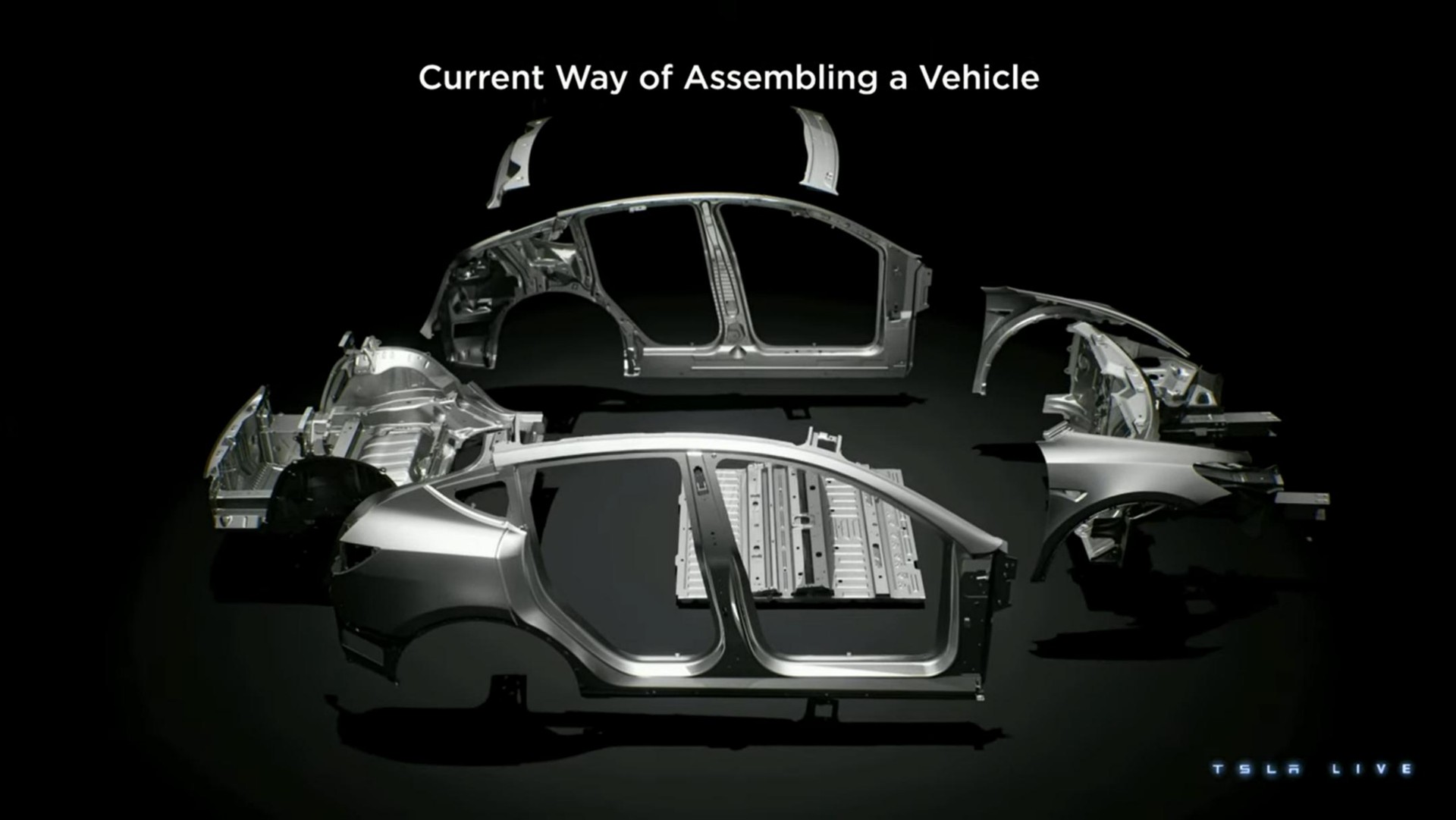 current way of assembling a vehicle | Tesla