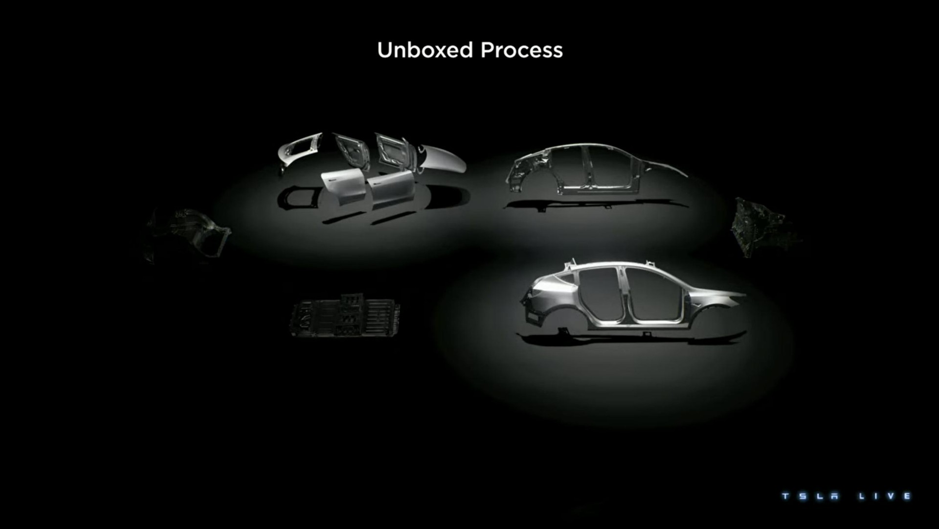 unboxed process | Tesla