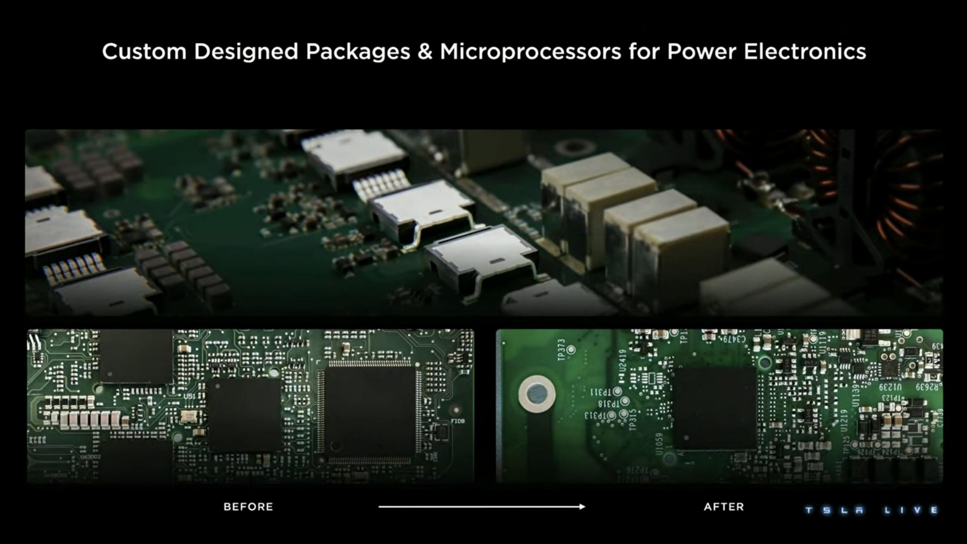 custom designed packages for power electronics | Tesla