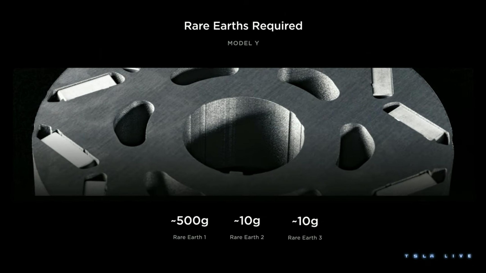 rare earths required | Tesla
