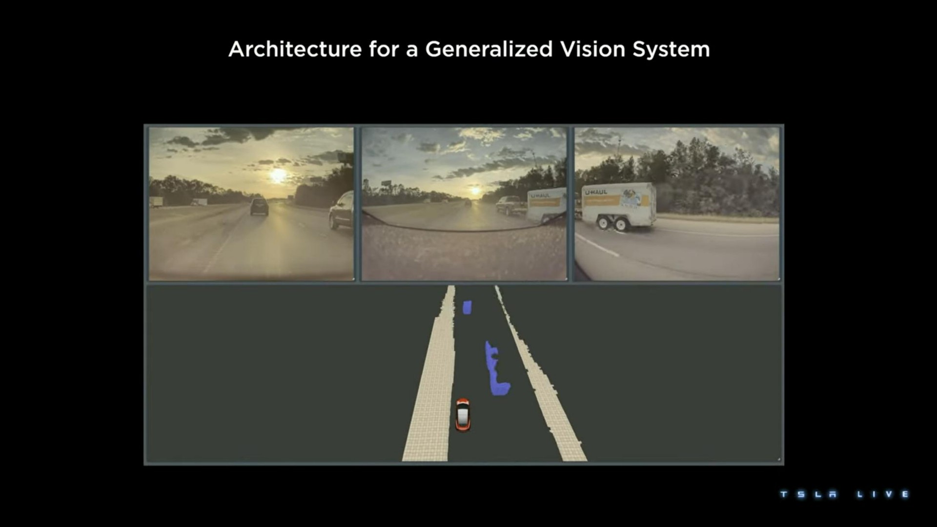architecture for a generalized vision system | Tesla