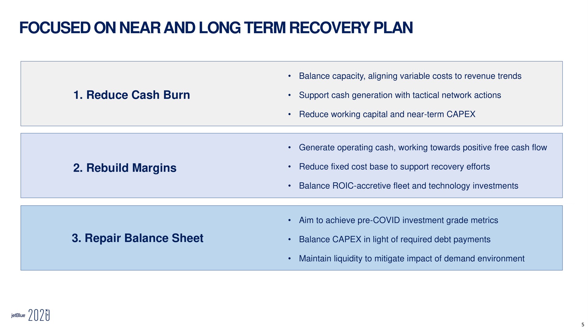 focused on near and long term recovery plan reduce cash burn rebuild margins repair balance sheet woe | jetBlue