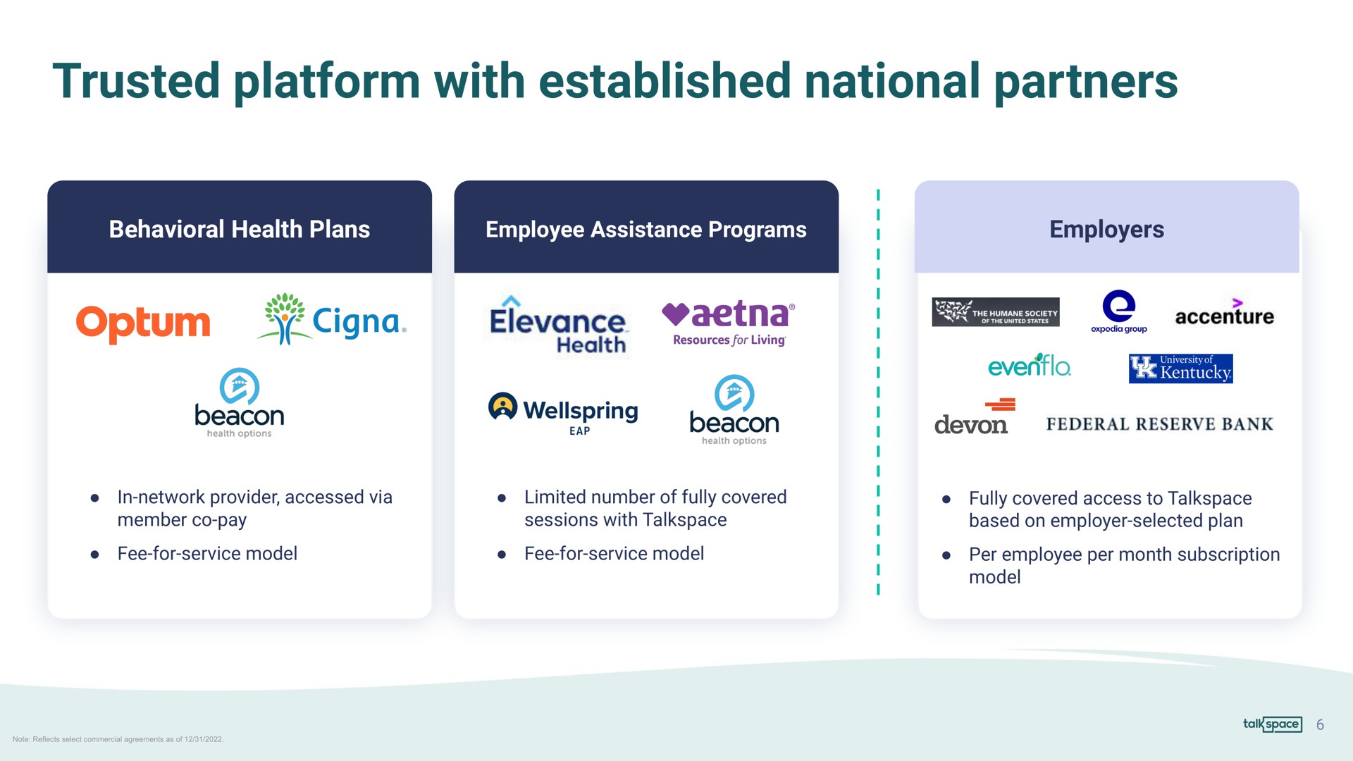trusted platform with established national partners | Talkspace