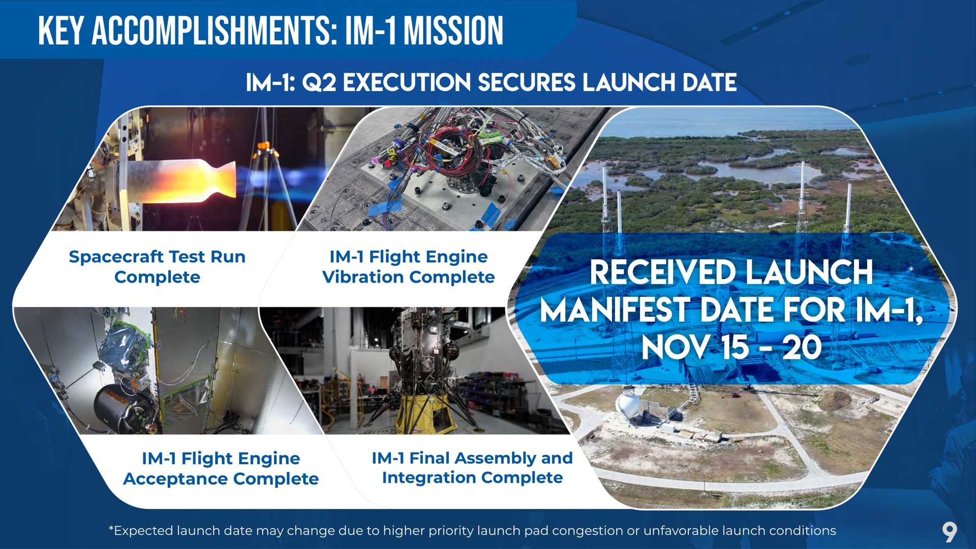 key accomplishments mission execution secures launch date received launch manifest date for a a mae | Intuitive Machines