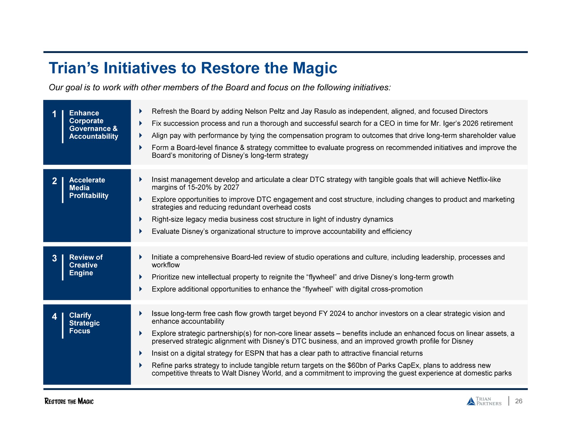 initiatives to restore the magic | Trian Partners