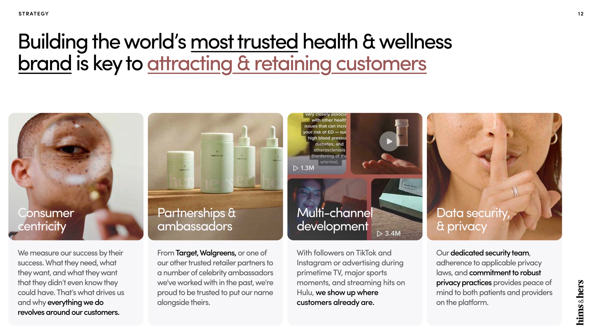 building the world most trusted health wellness brand is key to attracting retaining customers | Hims & Hers