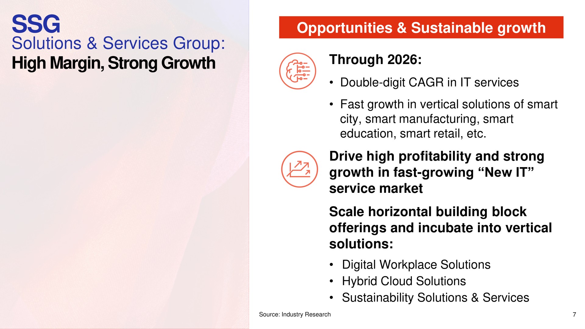 solutions services group high margin strong growth opportunities sustainable growth through | Lenovo
