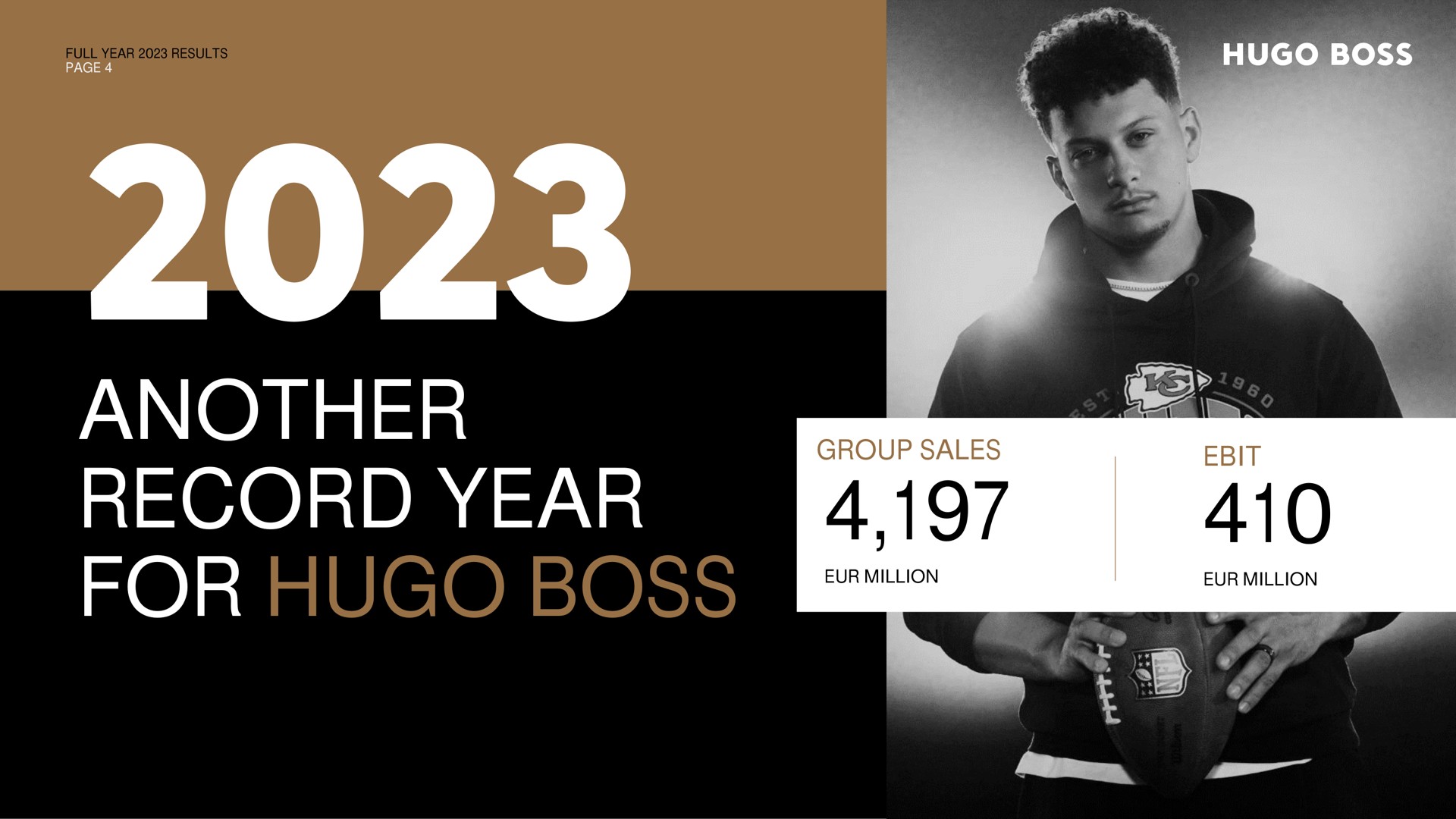 another record year for boss group sales | Hugo Boss