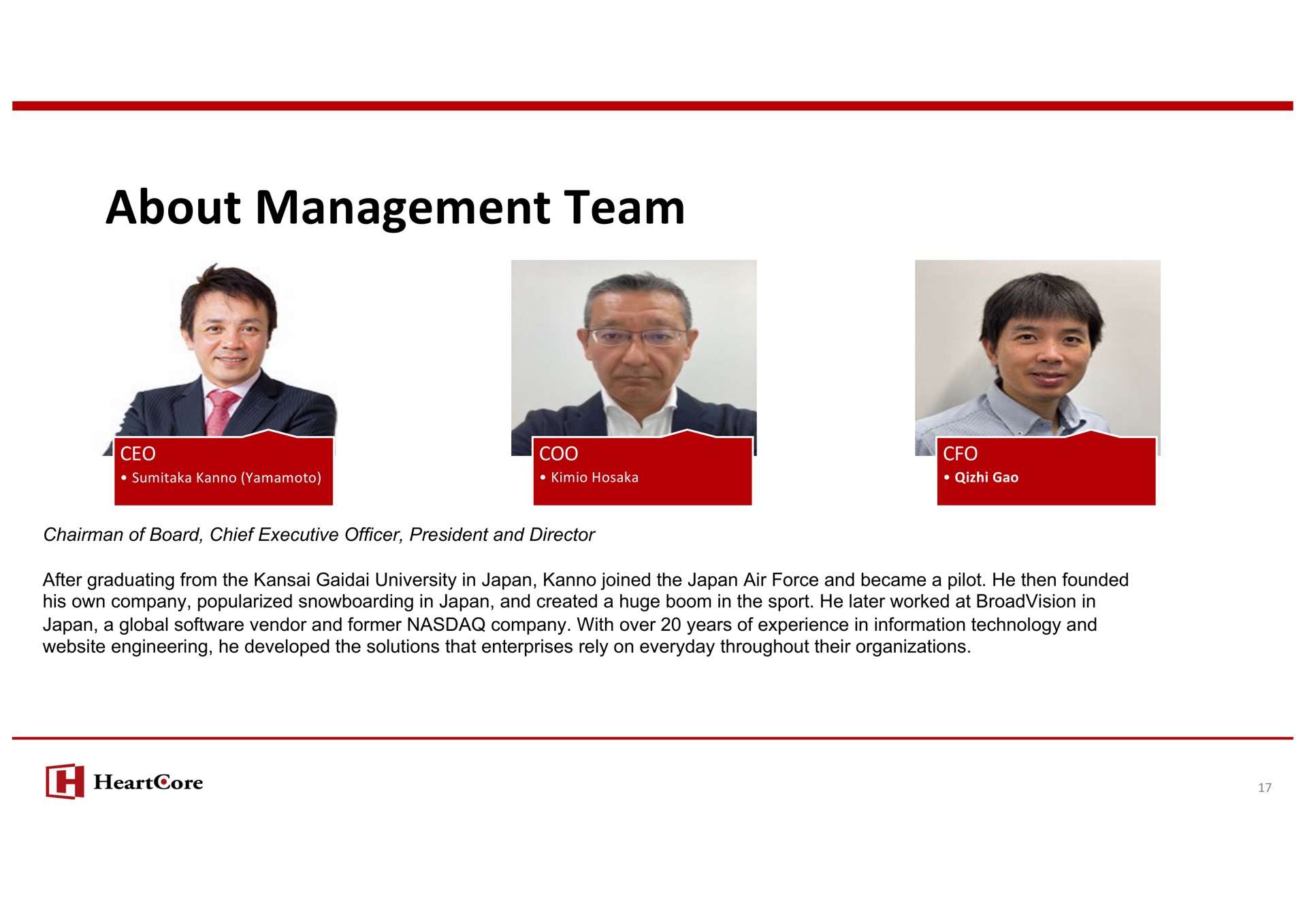 about management team | HeartCore Enterprises