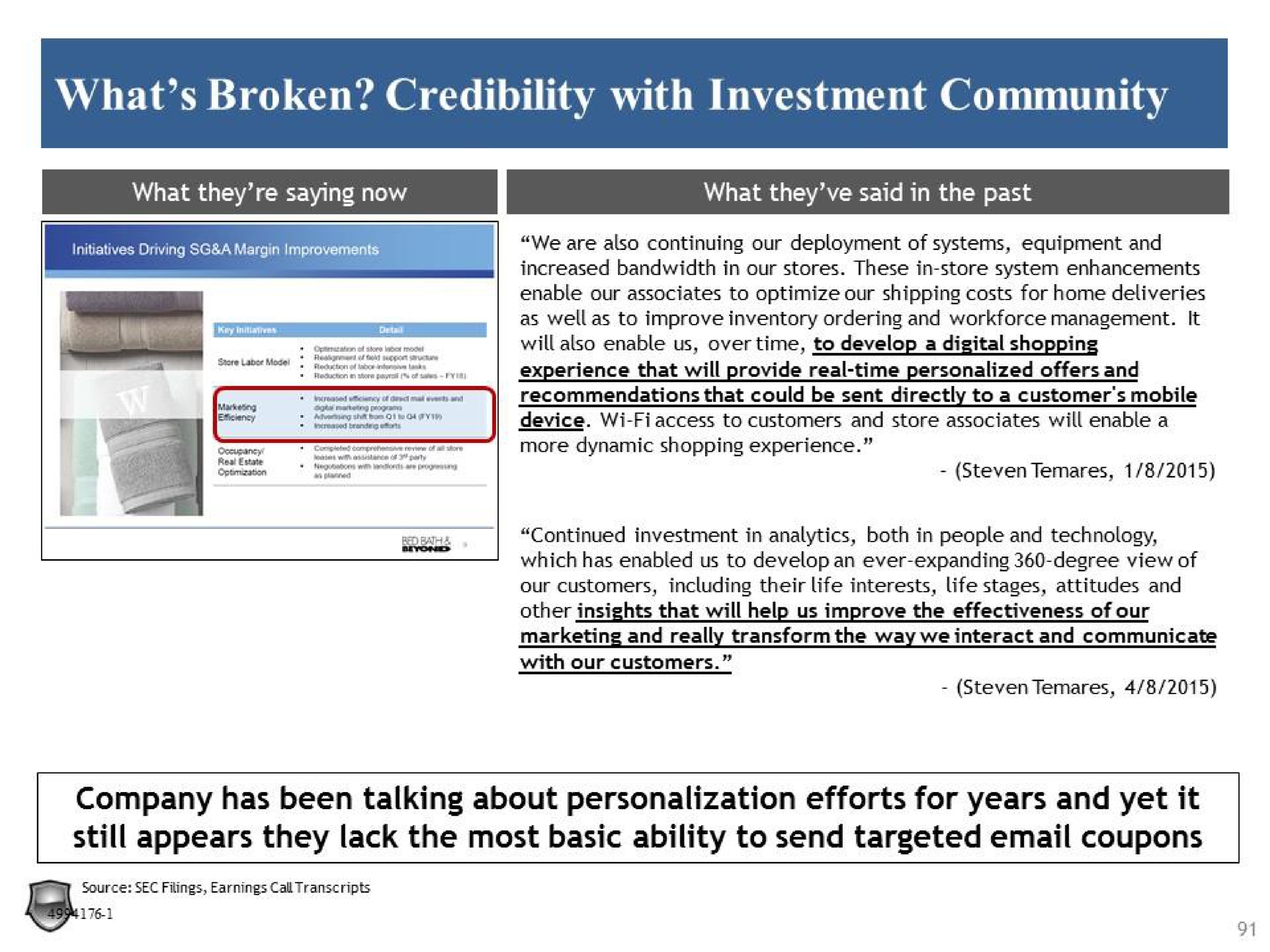 what broken credibility with investment community company has been talking about personalization efforts for years and yet it still appears they lack the most basic ability to send targeted coupons | Legion Partners