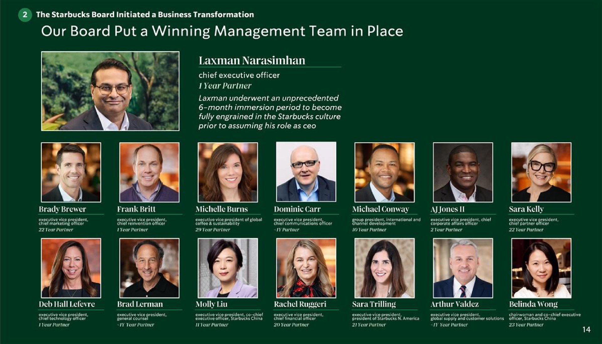 our board put a winning management team in place | Starbucks