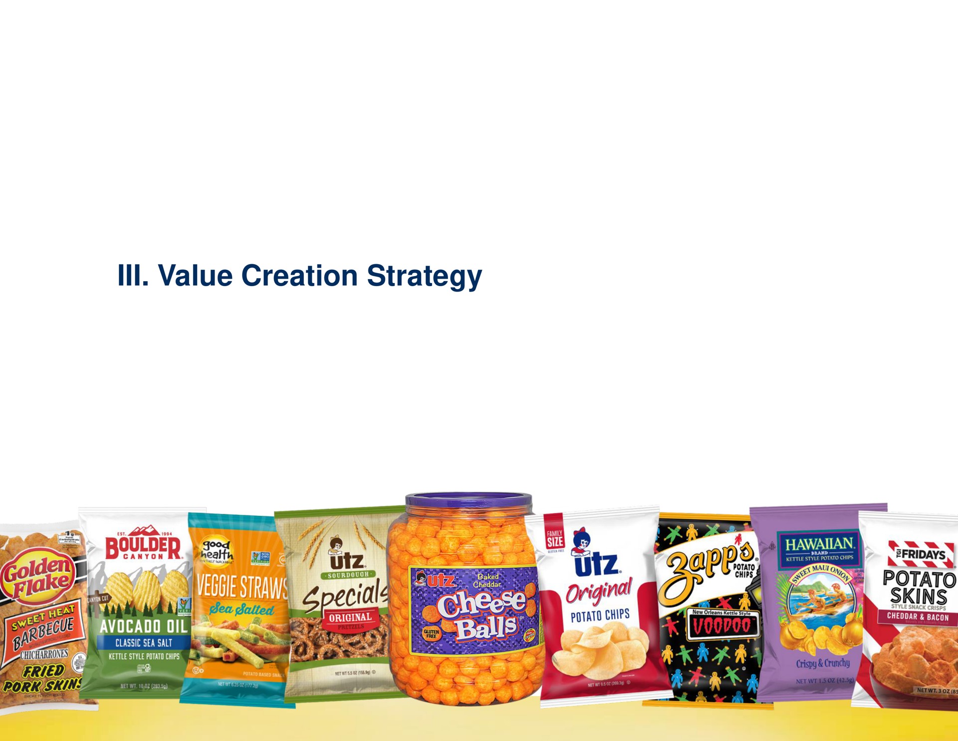 value creation strategy | UTZ Brands
