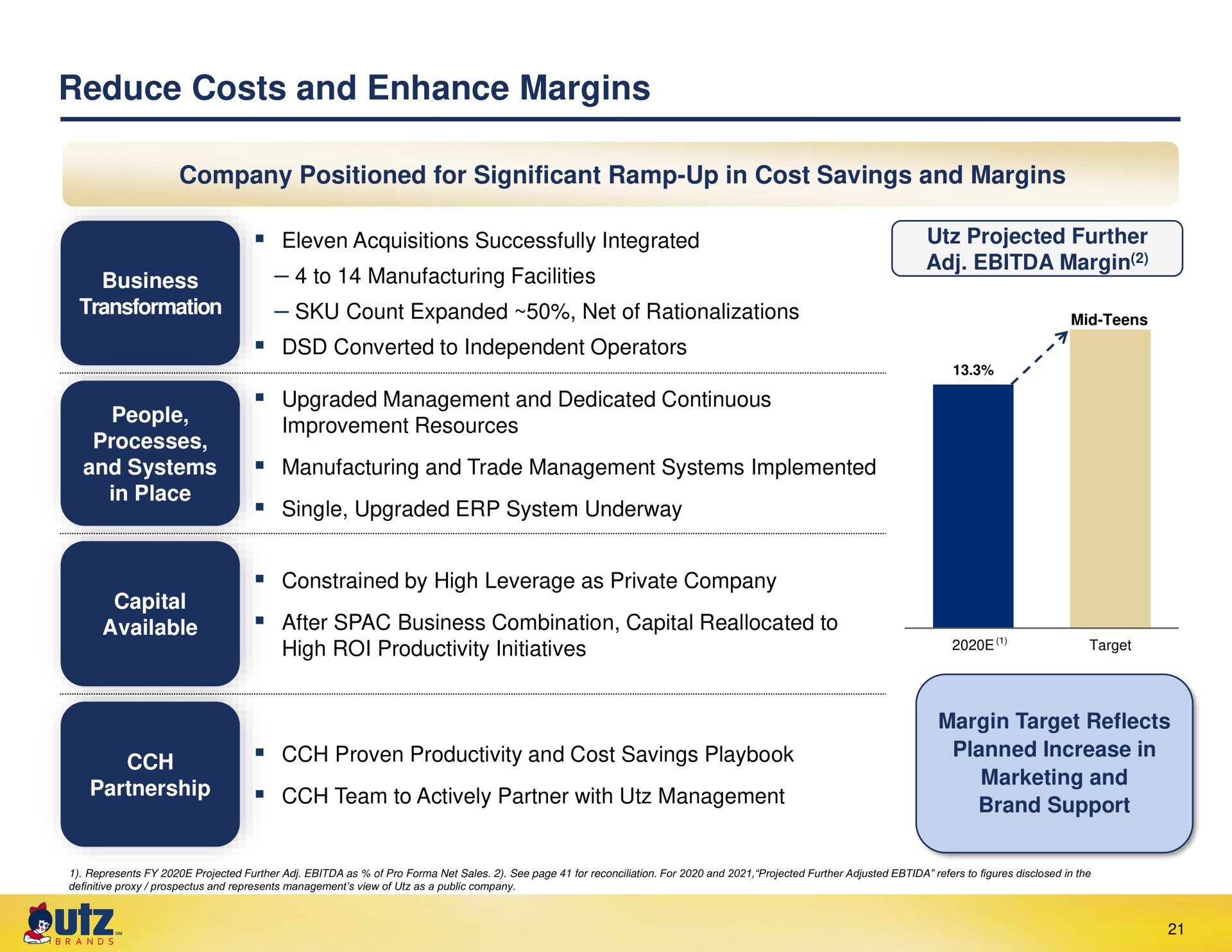 reduce costs and enhance margins eleven acquisitions successfully integrated count expanded net of rationalizations converted to independent operators projected further on proven productivity cost savings playbook planned increase in | UTZ Brands