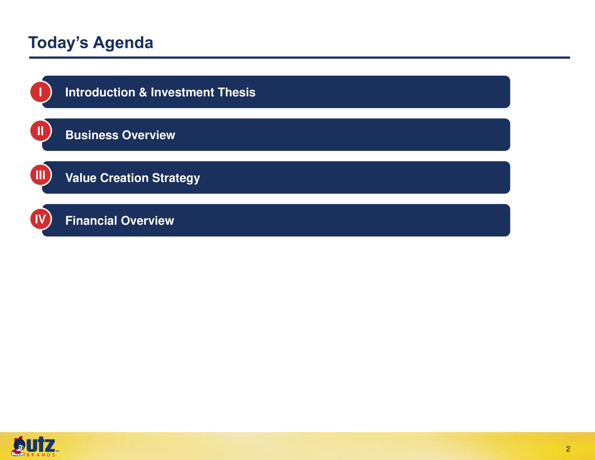 today agenda value creation strategy | UTZ Brands