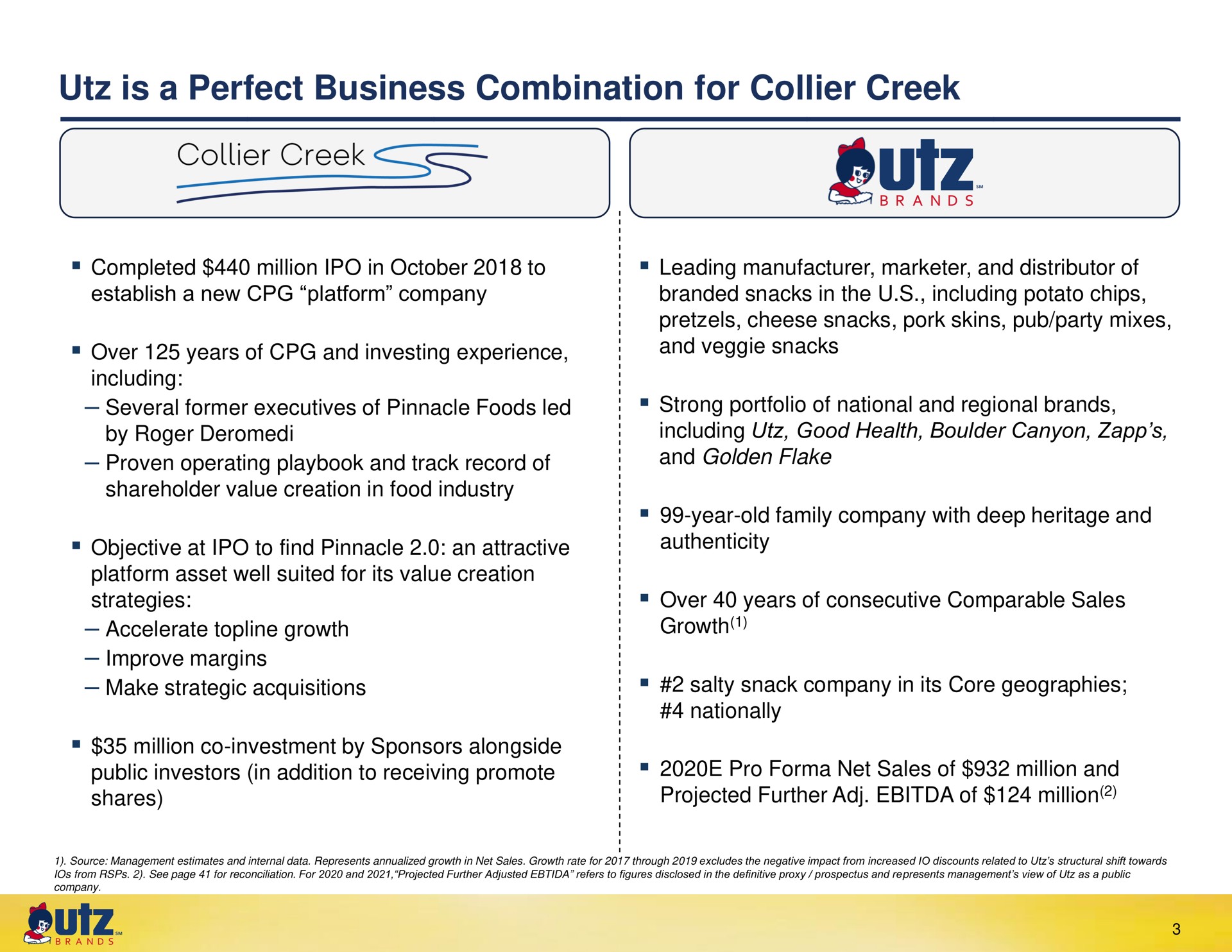 is a perfect business combination for collier creek | UTZ Brands