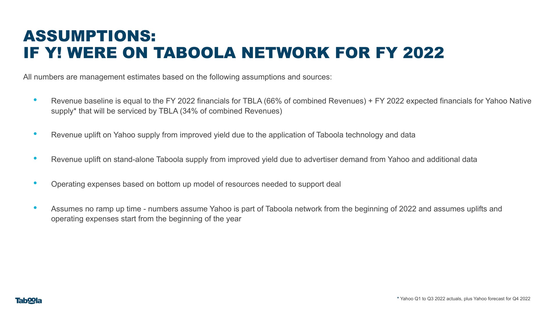 assumptions if were on network for | Taboola