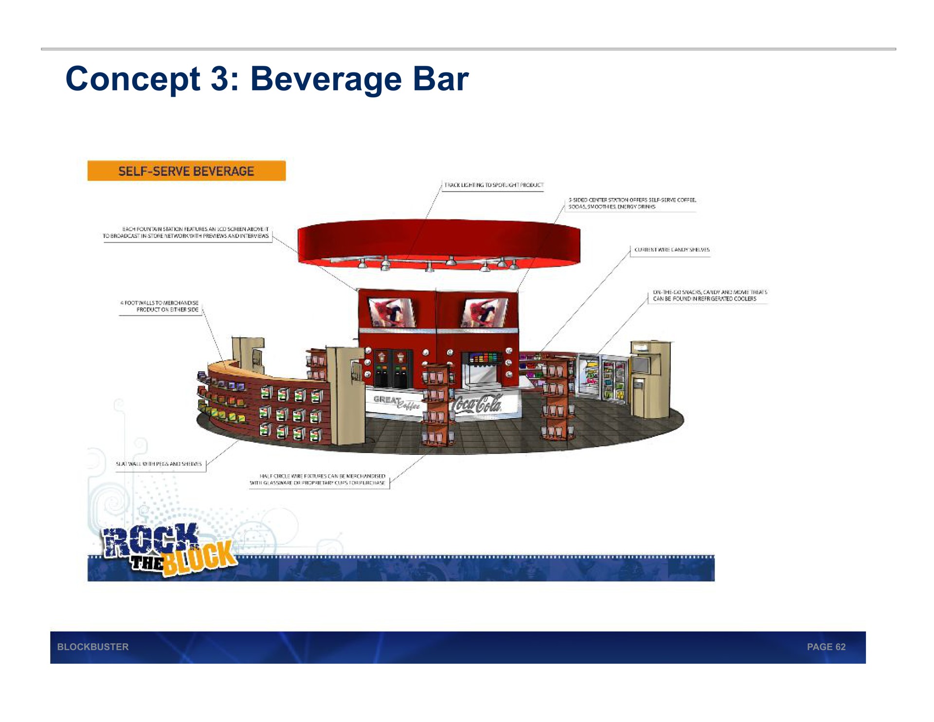 concept beverage bar moat | Blockbuster Video