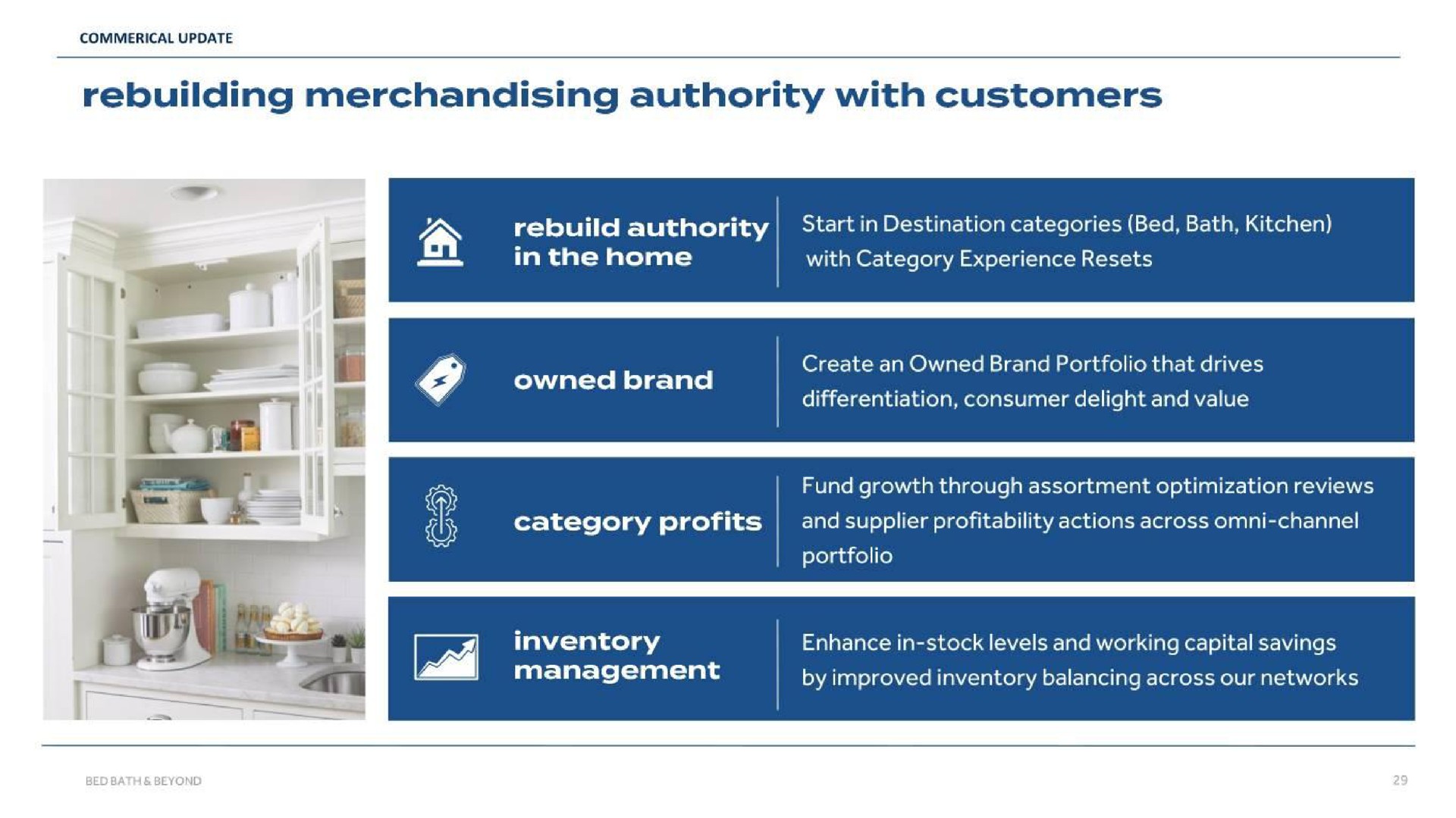rebuilding merchandising authority with customers | Bed Bath & Beyond
