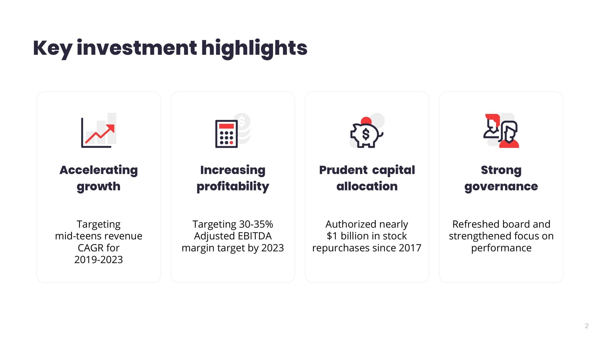 key investment highlights a | Yelp