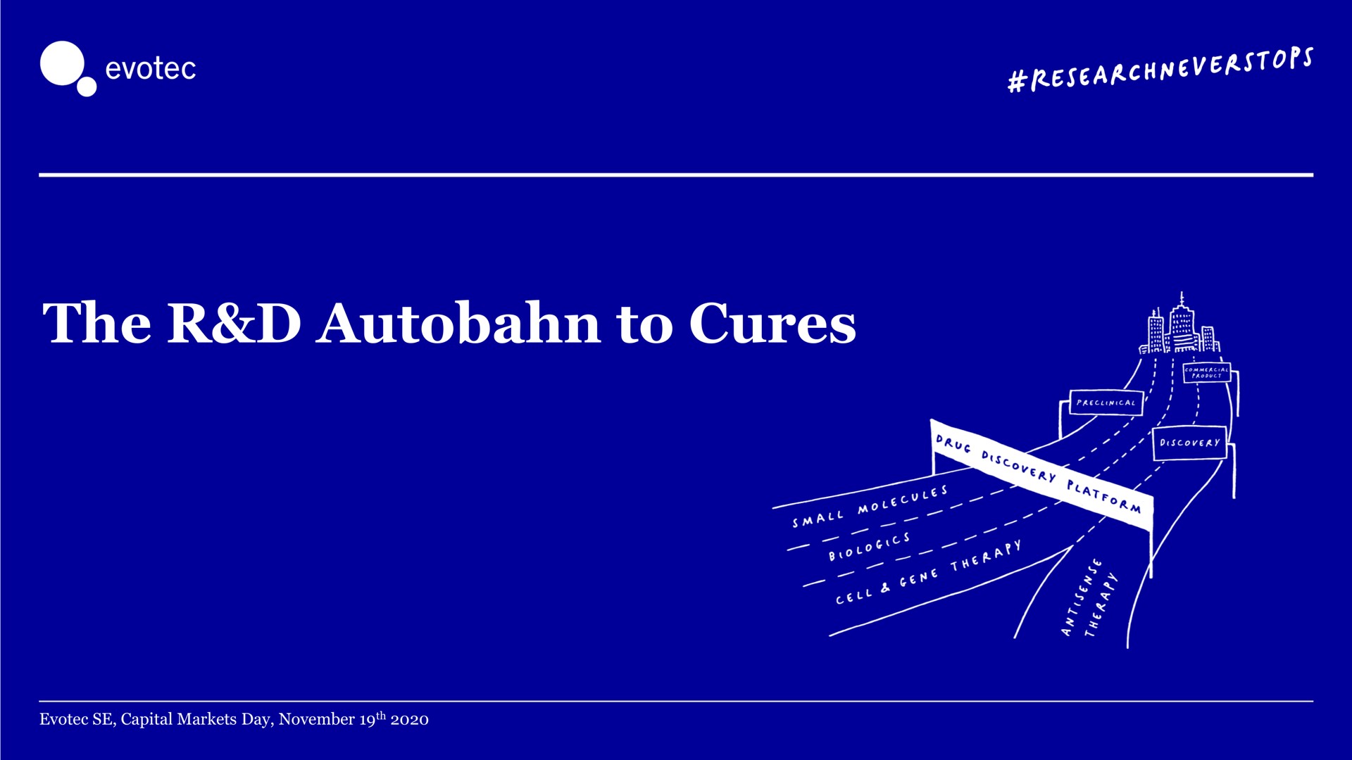 the autobahn to cures poy ade | Evotec
