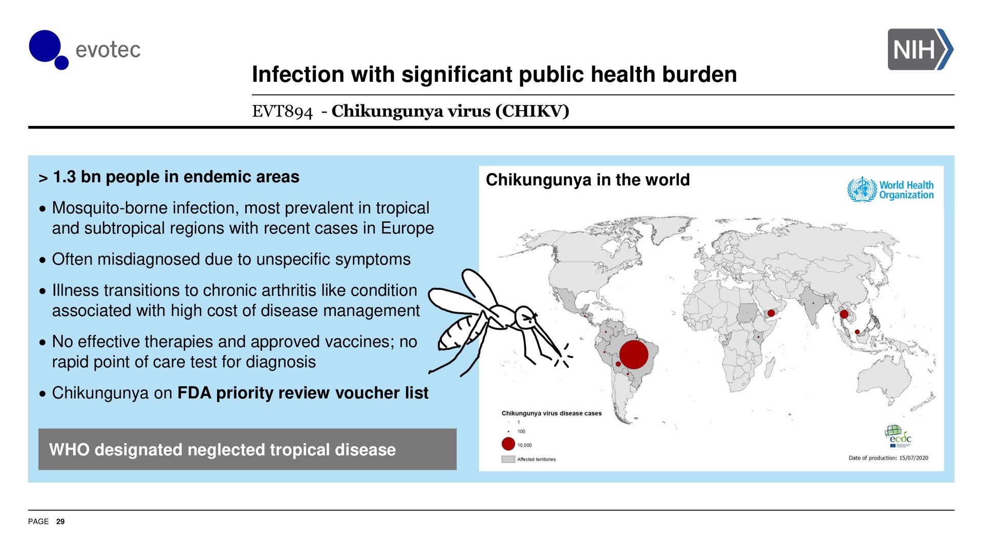 infection with significant public health burden | Evotec
