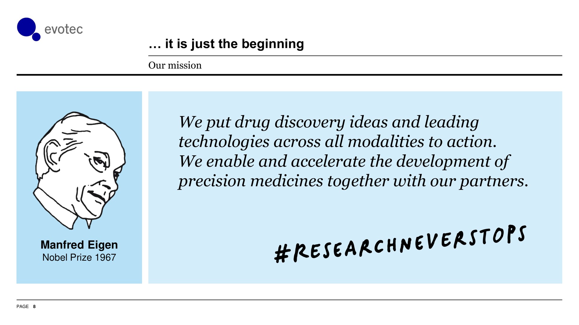 it is just the beginning we put drug discovery ideas and leading technologies across all modalities to action we enable and accelerate the development of precision medicines together with our partners | Evotec