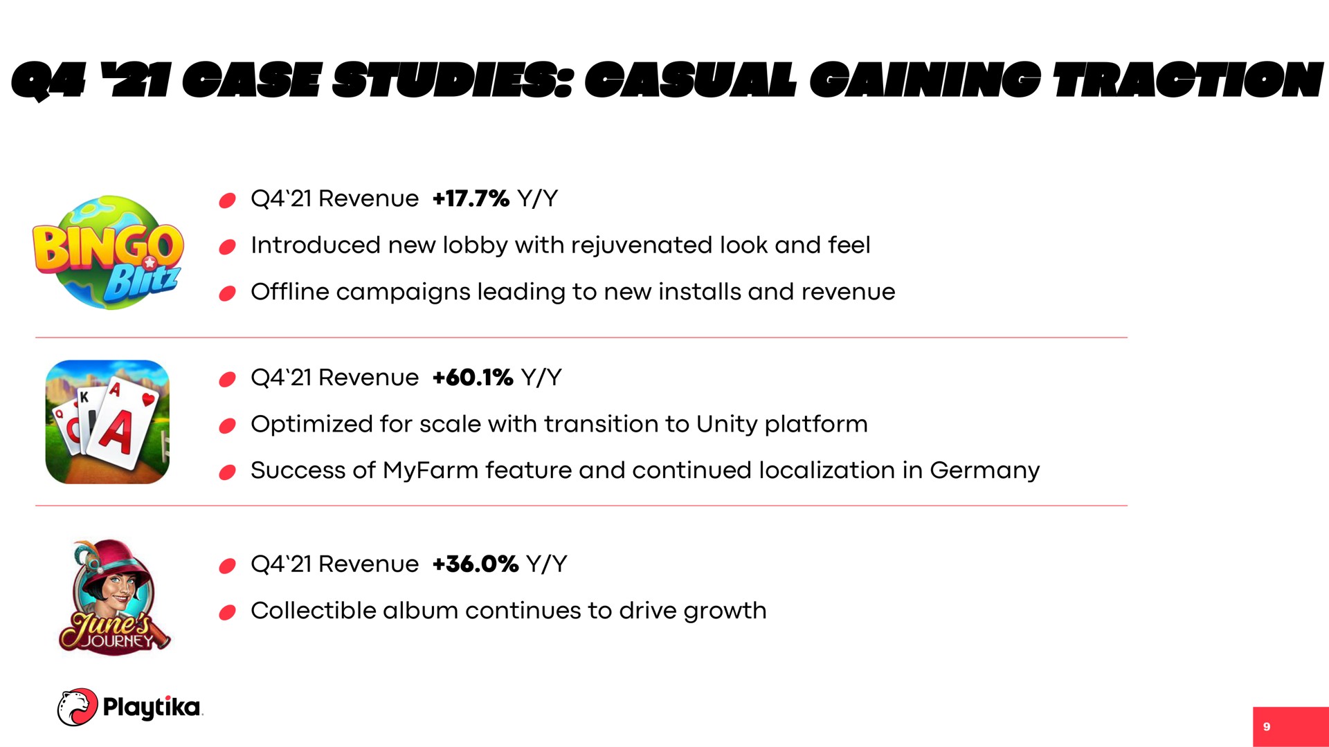 case studies casual gaining traction | Playtika