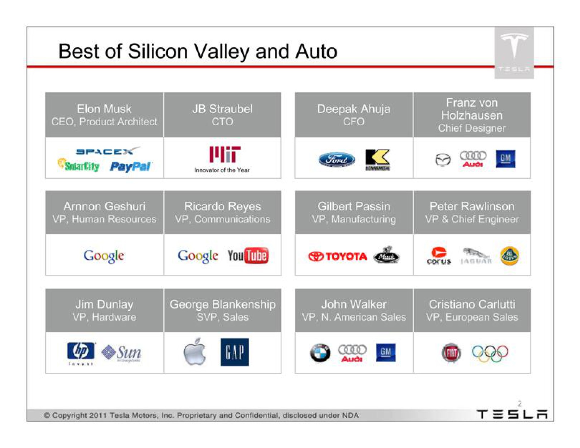 best of silicon valley and auto | Tesla