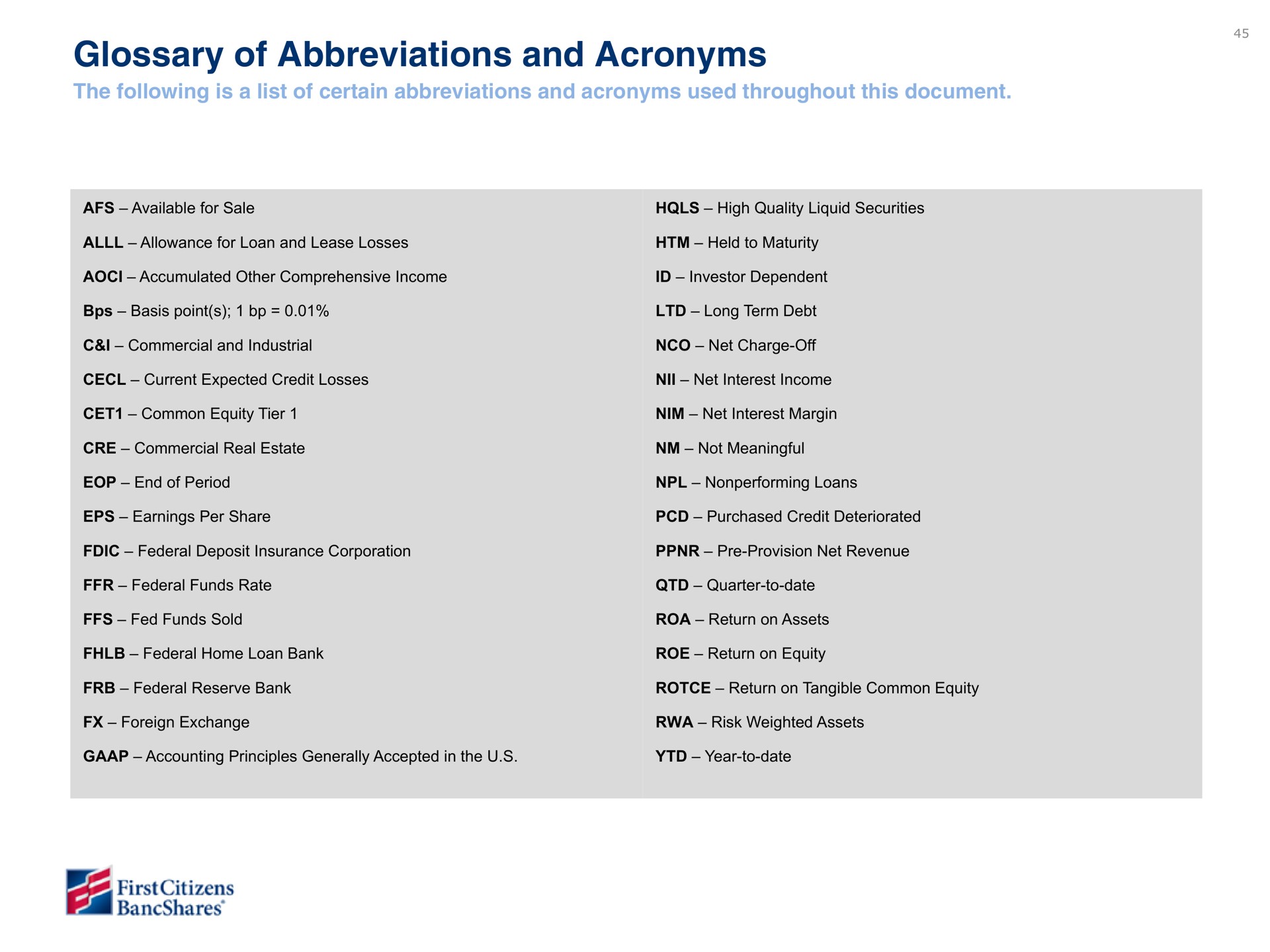 glossary of abbreviations and acronyms | First Citizens BancShares