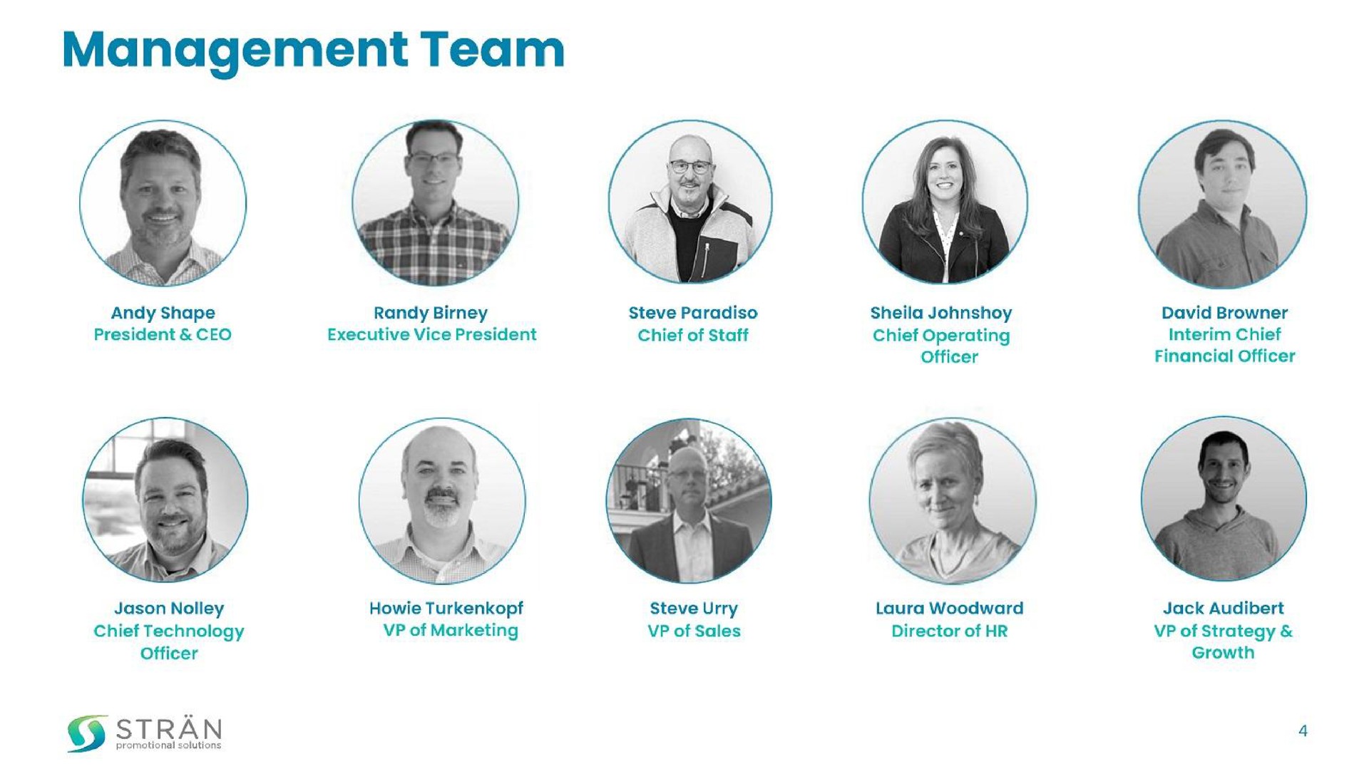 management team | Stran & Company