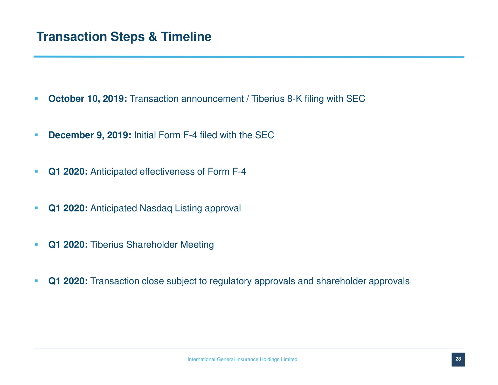 transaction steps transaction announcement filing with sec initial form filed with the sec anticipated effectiveness of form anticipated listing approval shareholder meeting transaction close subject to regulatory approvals and shareholder approvals | IGI