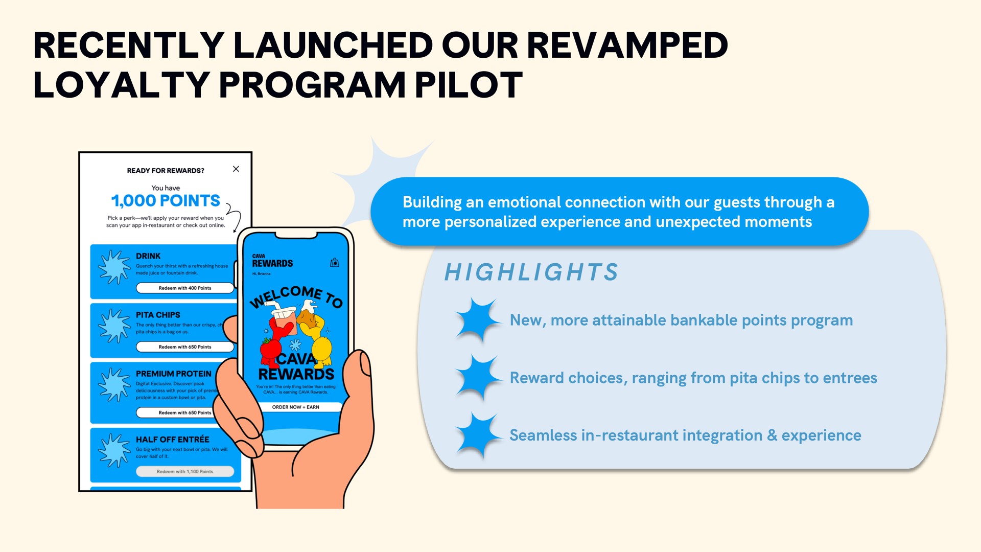 recently launched our revamped loyalty program pilot | CAVA