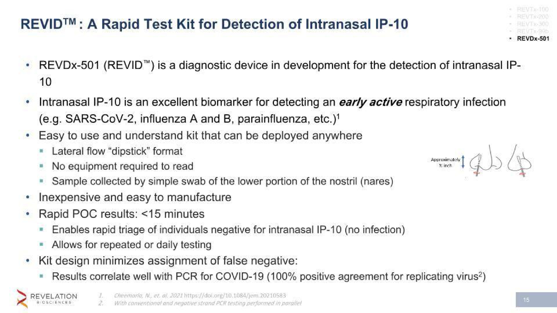 a rapid test kit for detection of intranasal is a diagnostic device in development for the detection of intranasal intranasal is an excellent for detecting an ear active respiratory infection influenza a and easy to use and understand kit that can be deployed anywhere inexpensive and easy to manufacture rapid results minutes kit design minimizes assignment of false negative | Revelation Biosciences