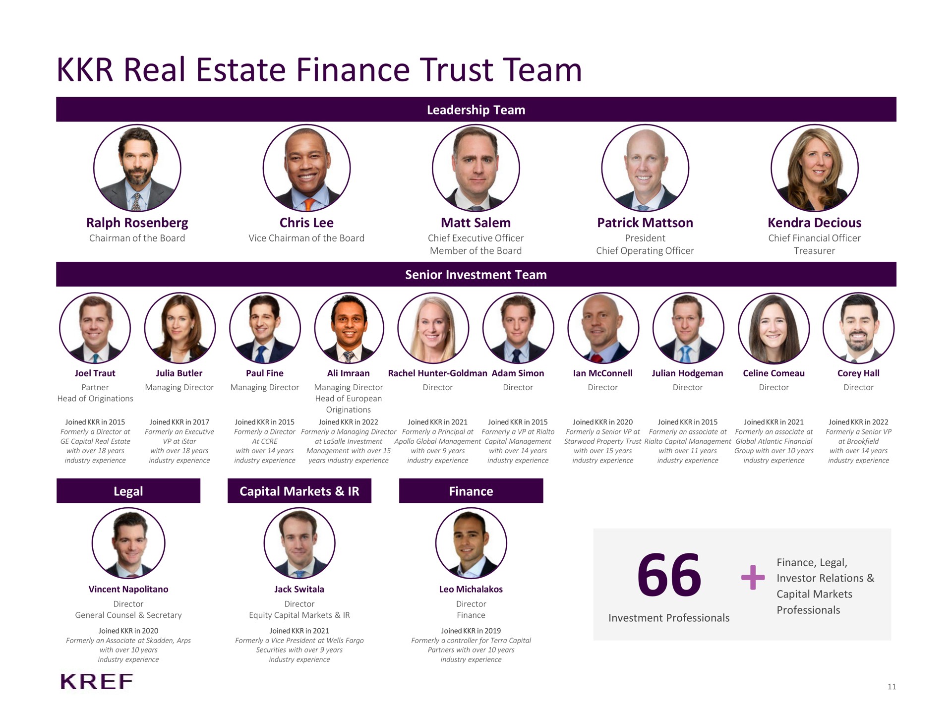real estate finance trust team bose a | KKR Real Estate Finance Trust
