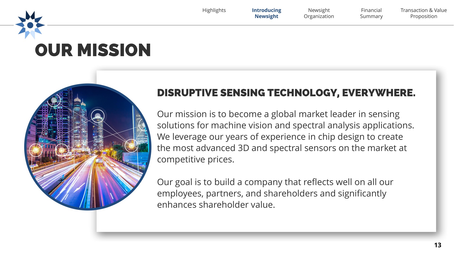 our mission disruptive sensing technology everywhere our mission is to become a global market leader in sensing solutions for machine vision and spectral analysis applications we leverage our years of experience in chip design to create the most advanced and spectral sensors on the market at competitive prices our goal is to build a company that reflects well on all our employees partners and shareholders and significantly enhances shareholder value | Newsight Imaging