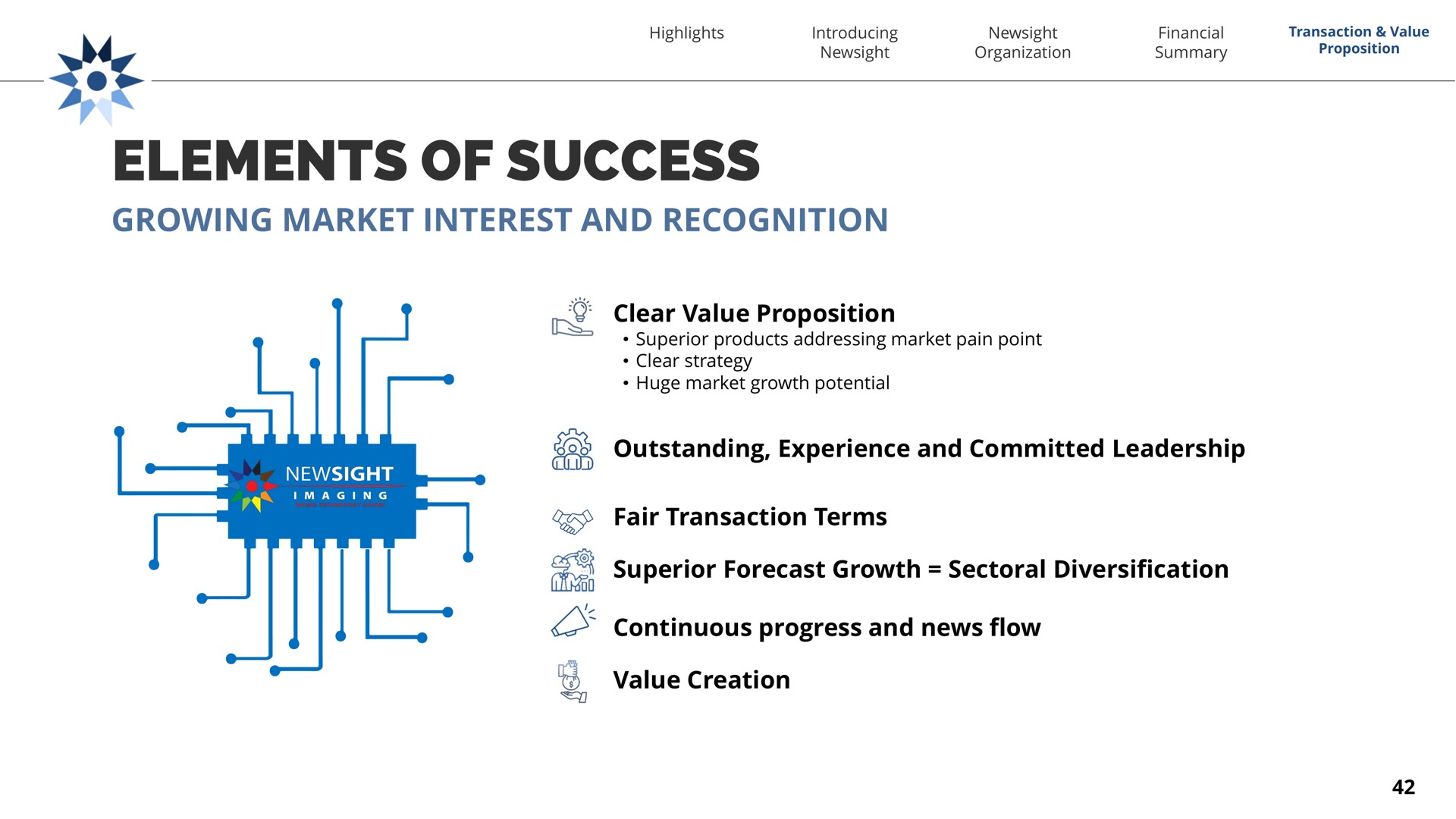 elements of success clear value proposition superior products addressing market pain point clear strategy huge market growth potential outstanding experience and committed leadership fair transaction terms superior forecast growth sectoral diversification continuous progress and news flow value creation growing interest recognition gob | Newsight Imaging