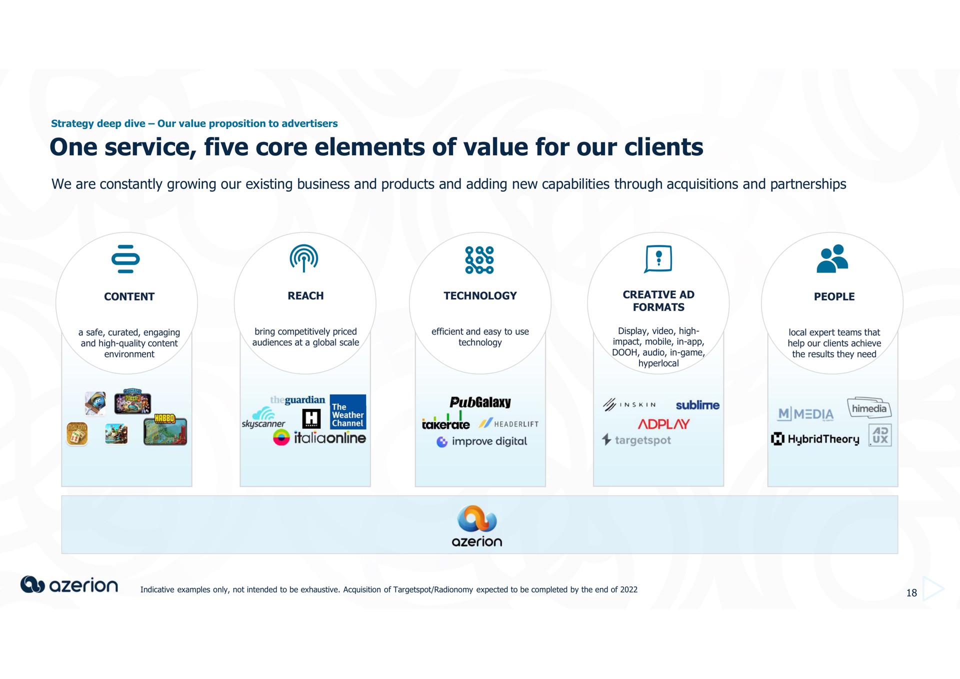one service five core elements of value for our clients am | Azerion