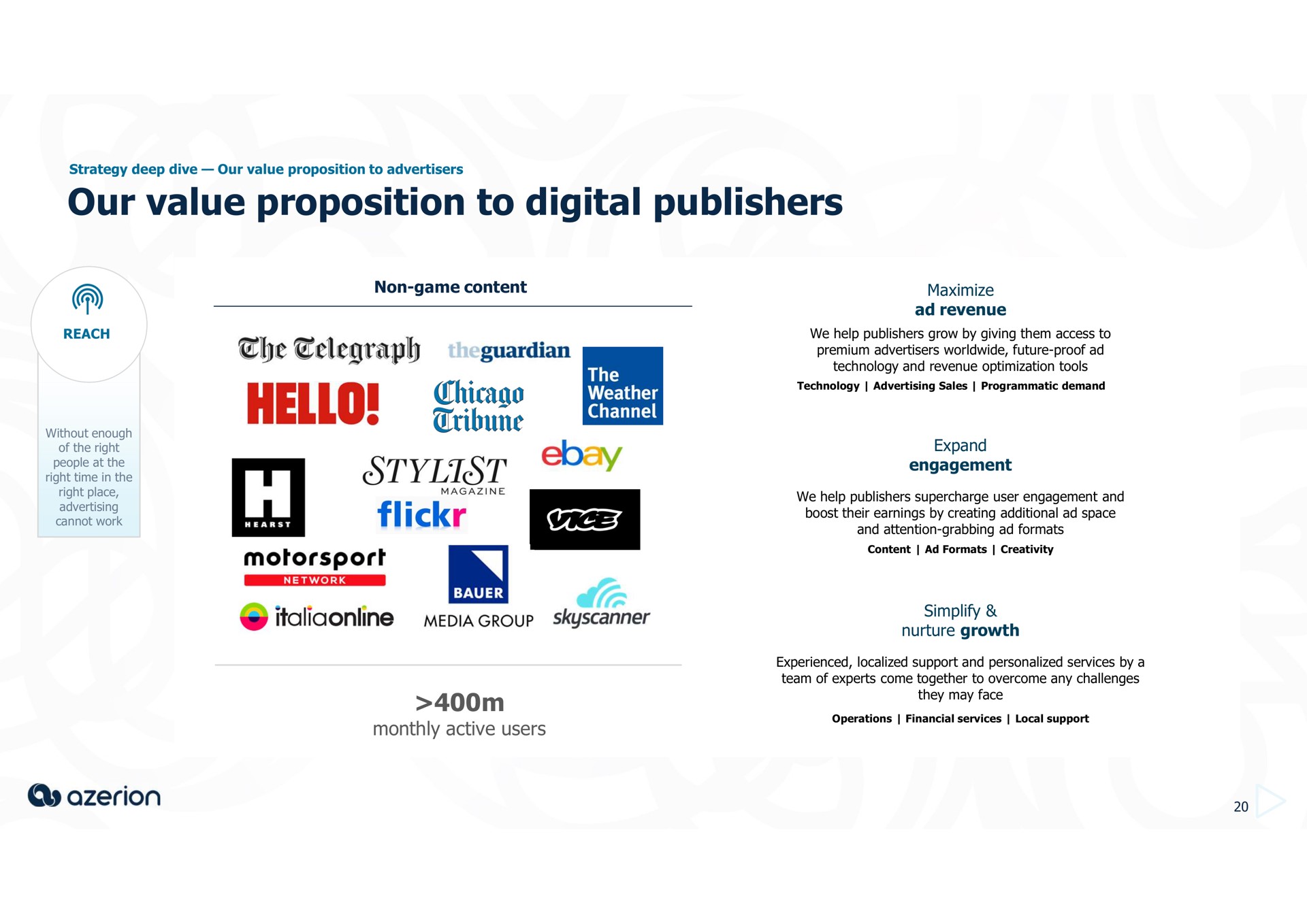our value proposition to digital publishers a guardian che hello stylist ice | Azerion