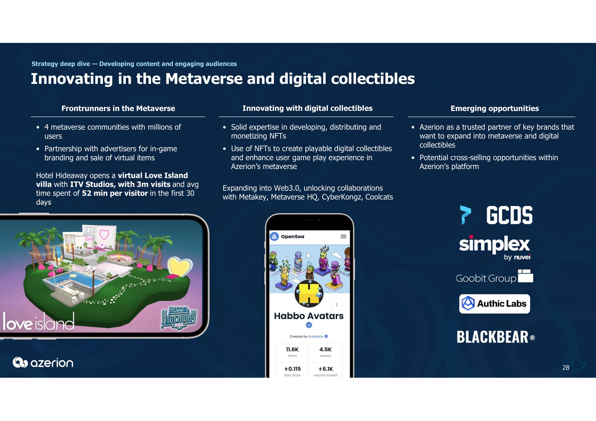 innovating in the and digital collectibles simplex group | Azerion