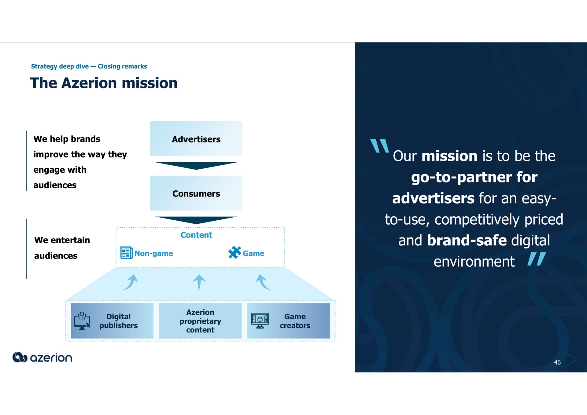 the mission our mission is to be the go to partner for advertisers for an easy to use competitively priced and brand safe digital environment improve way they engage a content we entertain audiences | Azerion