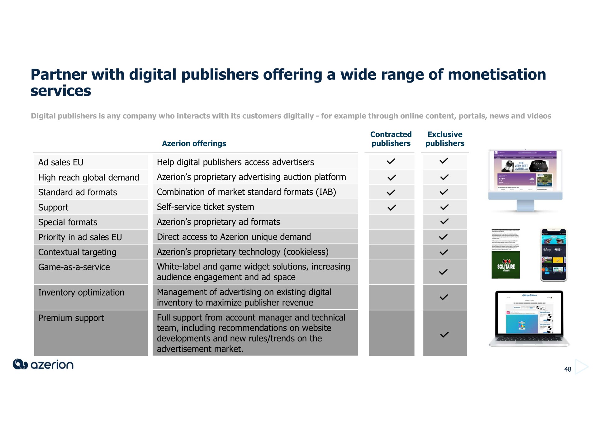 partner with digital publishers offering a wide range of services standard formats combination market standard formats | Azerion