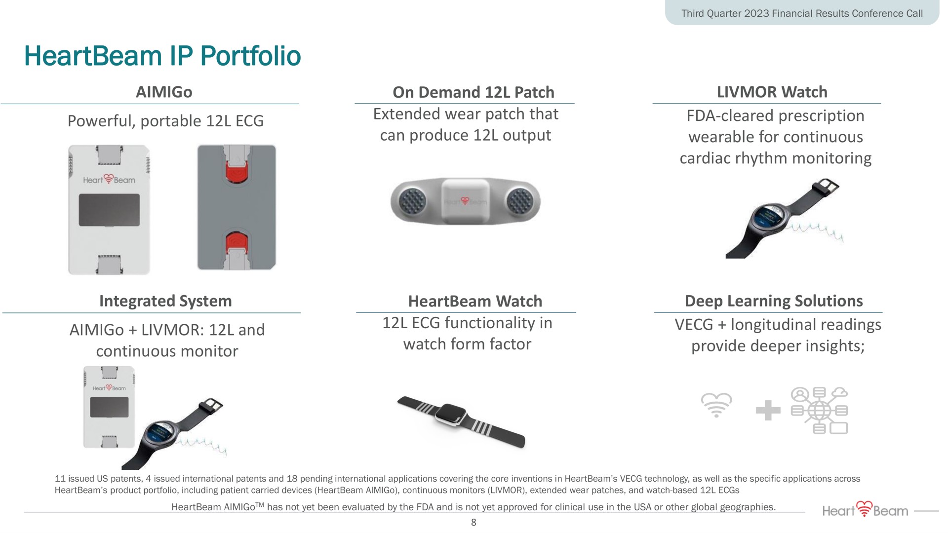 portfolio powerful portable extended wear patch that and continuous monitor functionality in watch form factor | HeartBeam